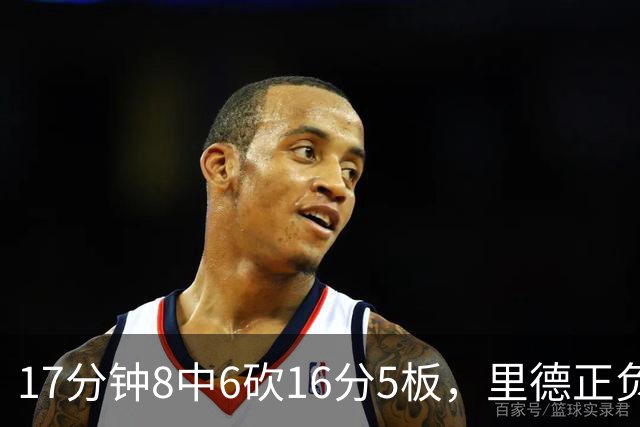 17分钟8中6砍16分5板，里德正负值+15全场最高
